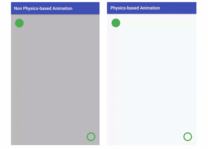 physics-based animation - Introduction to Physics-based animations in Android | by Richa ...