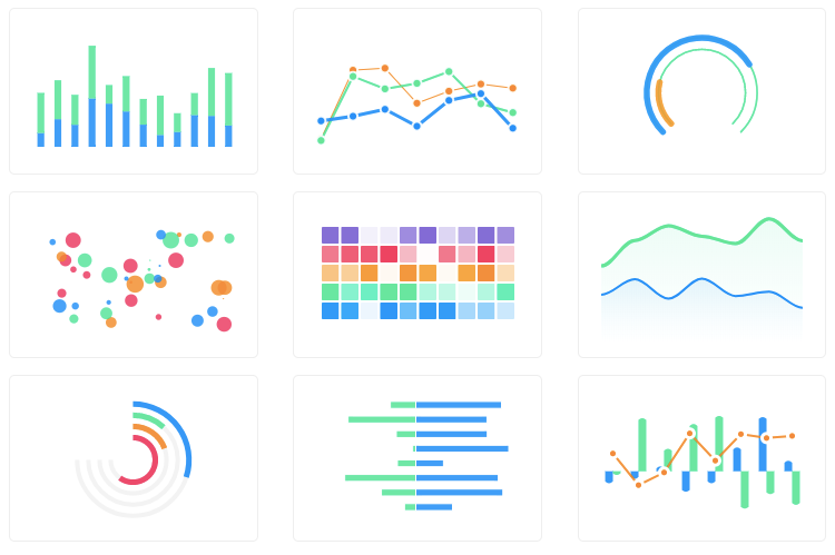 React data visualization - 31 Free React Data Visualization and Chart Libraries